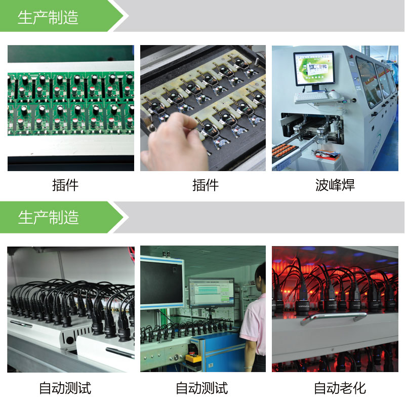 首諾信車載充電器廠家