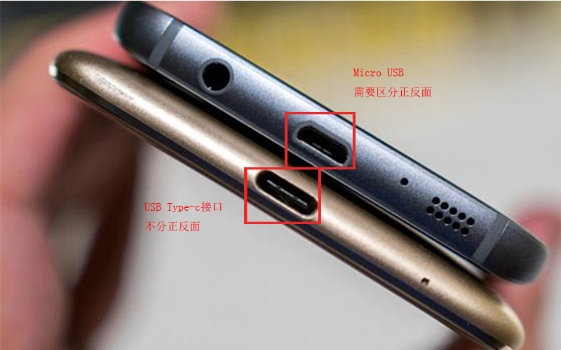 USB Type-C