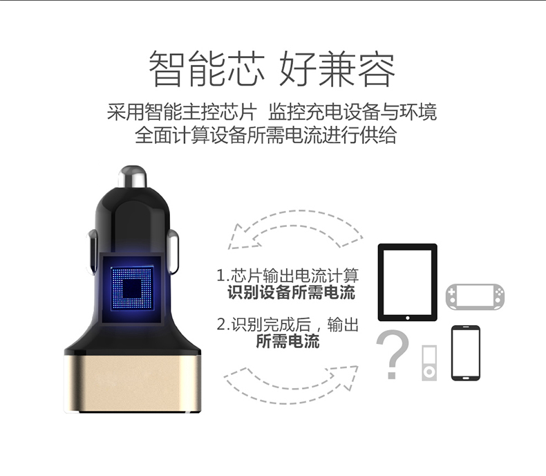 多口usb車載充電器