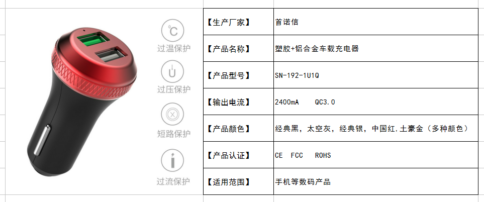 SN-192-1U1Q產(chǎn)品信息