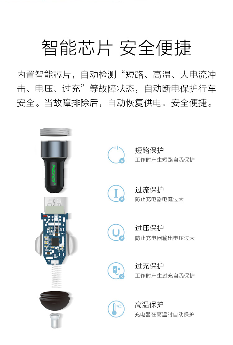 2.4A車(chē)載充電器